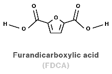 FDCA — furandicarboxylic acid